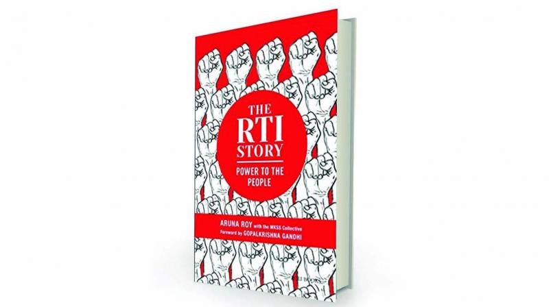 RTI story